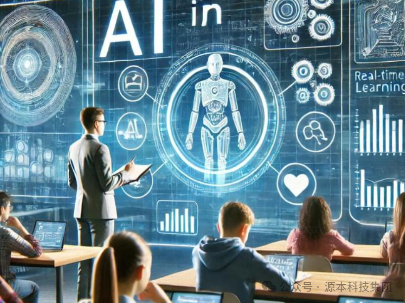 艾弗森贝博ballbet官网科技-本科生掌握大数据、云原生、AI-竞赛保研求职的“超车秘籍”来了！